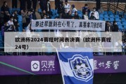 欧洲杯2024赛程时间表决赛（欧洲杯赛程24号）