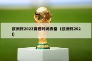 欧洲杯2023赛程时间表格（欧洲杯202l）