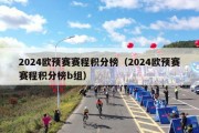 2024欧预赛赛程积分榜（2024欧预赛赛程积分榜b组）