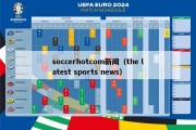 soccerhotcom新闻（the latest sports news）