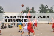 2024欧洲杯赛程时间表格（2024欧洲杯赛程时间表格图）