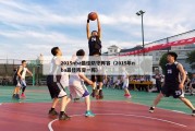 2015nba最佳防守阵容（2015年nba最佳阵容一阵）